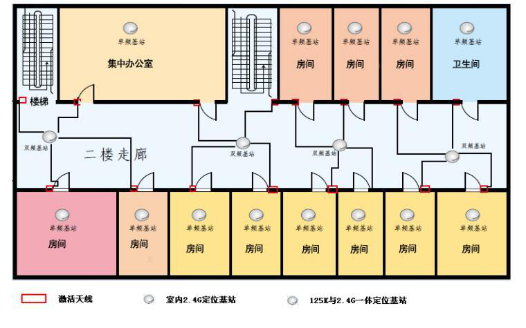 养老院人员定位管理系统